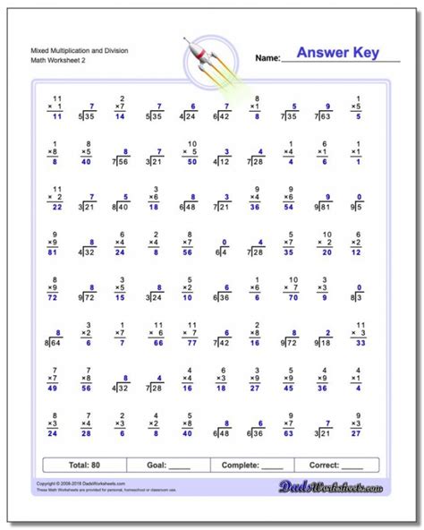Division Worksheets: Mixed Multiplication and Division.